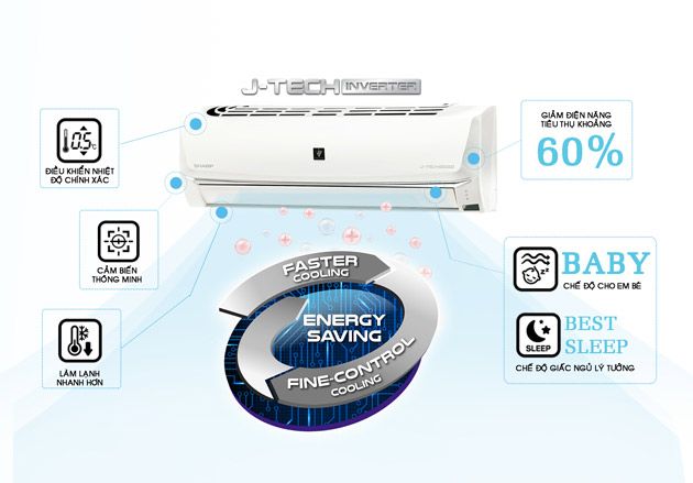 J-Tech inverter J-Tech inverter